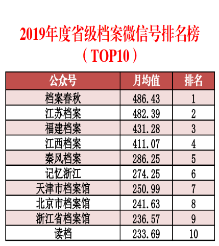 澳门免费公开资料最准的资料,数据驱动方案实施_Prime22.59