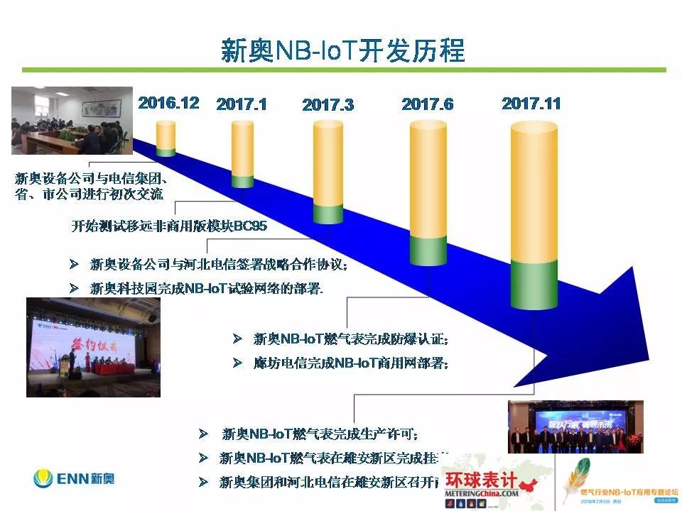 新奥最新版精准特,广泛方法评估说明_运动版24.428