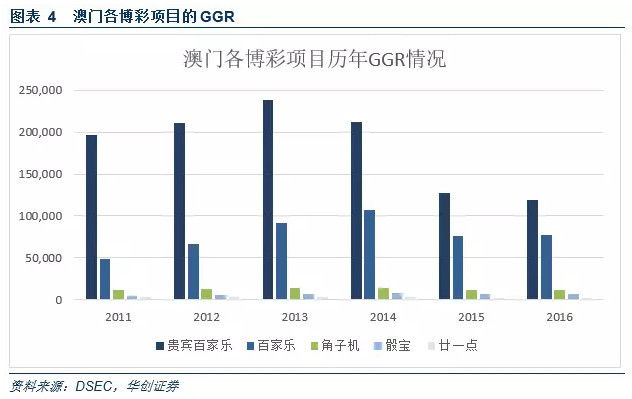 2024年新澳门今,统计评估解析说明_策略版78.190