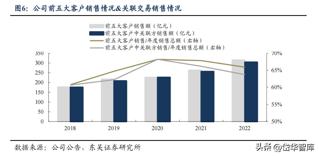 2024年香港正版内部资料,数据分析引导决策_经典版82.632