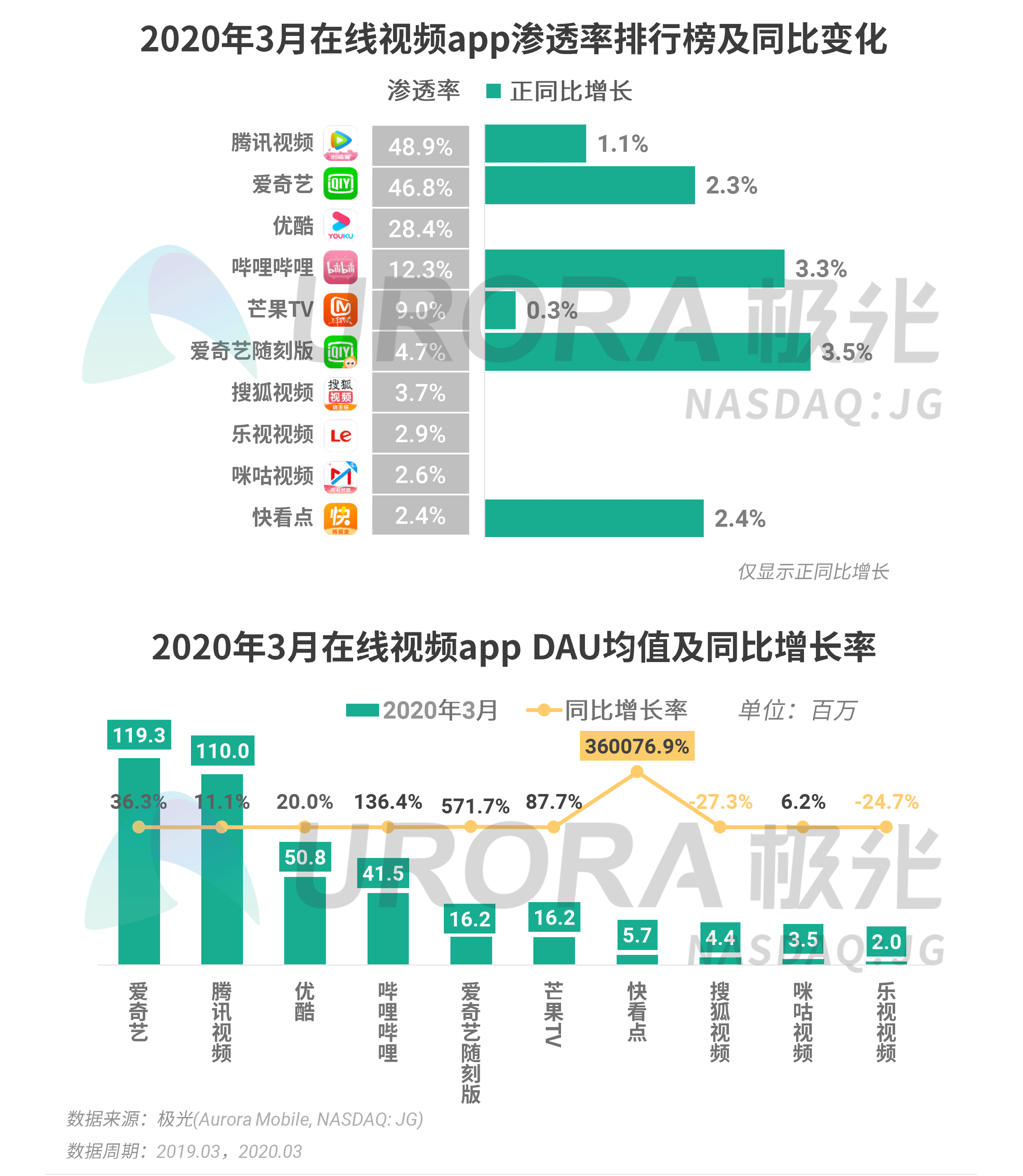 494949最快查开奖结果手机,实地数据分析方案_冒险版68.913