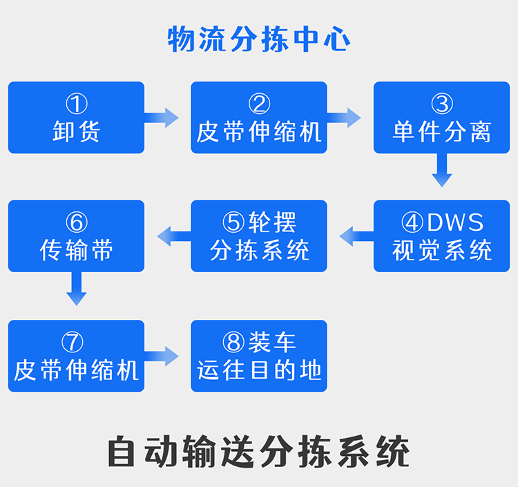 7777788888跑狗论坛版,高速响应方案设计_标配版18.193