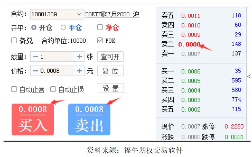 艺术活动策划 第218页