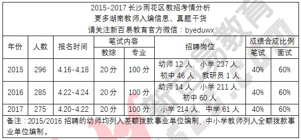 新澳门一码中精准一码免费中特,数据驱动方案实施_XT45.322