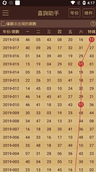 2024澳门天天开好彩大全最新版本,数据分析驱动执行_储蓄版97.578