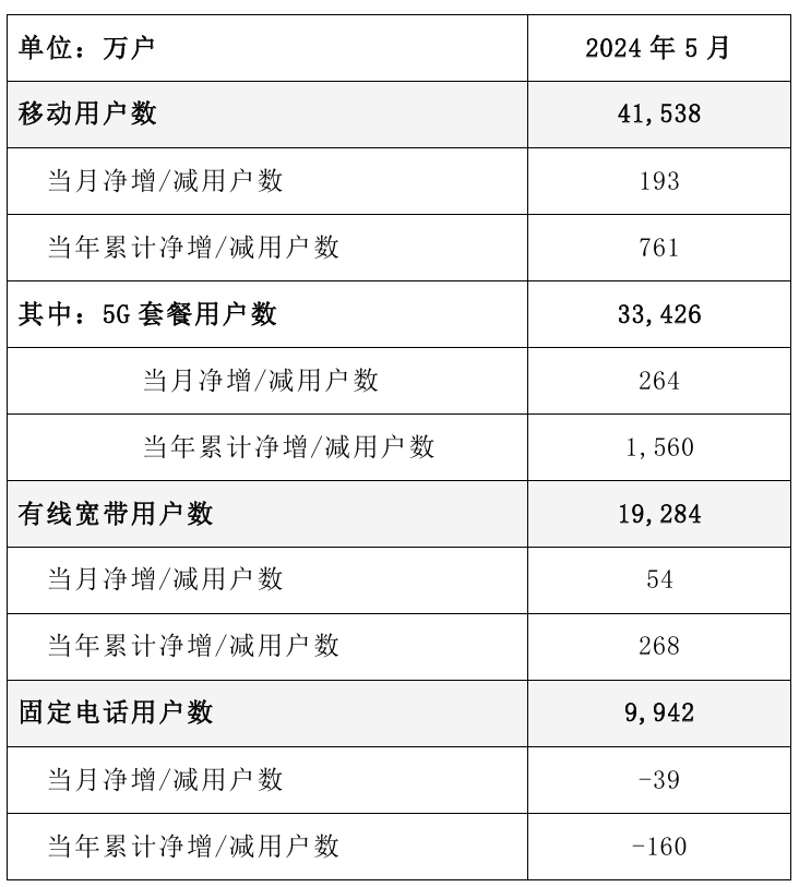 2024新奥历史开奖记录香港,快速解答方案执行_顶级版28.264