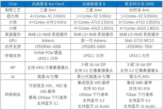 2024最新奥马资料,详细数据解释定义_Surface29.965