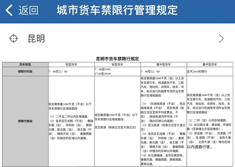 网络时代的双刃剑效应，如何应对最新限制网带来的挑战