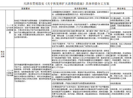 2024澳门开奖历史记录结果查询,实践评估说明_铂金版11.675