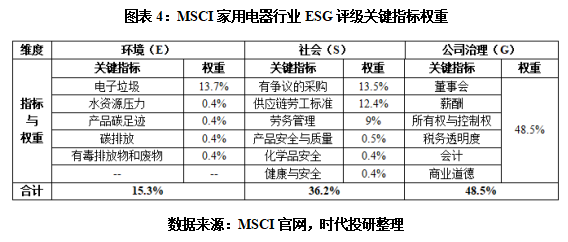 2024新奥正版资料最精准免费大全,广泛的解释落实支持计划_工具版90.923