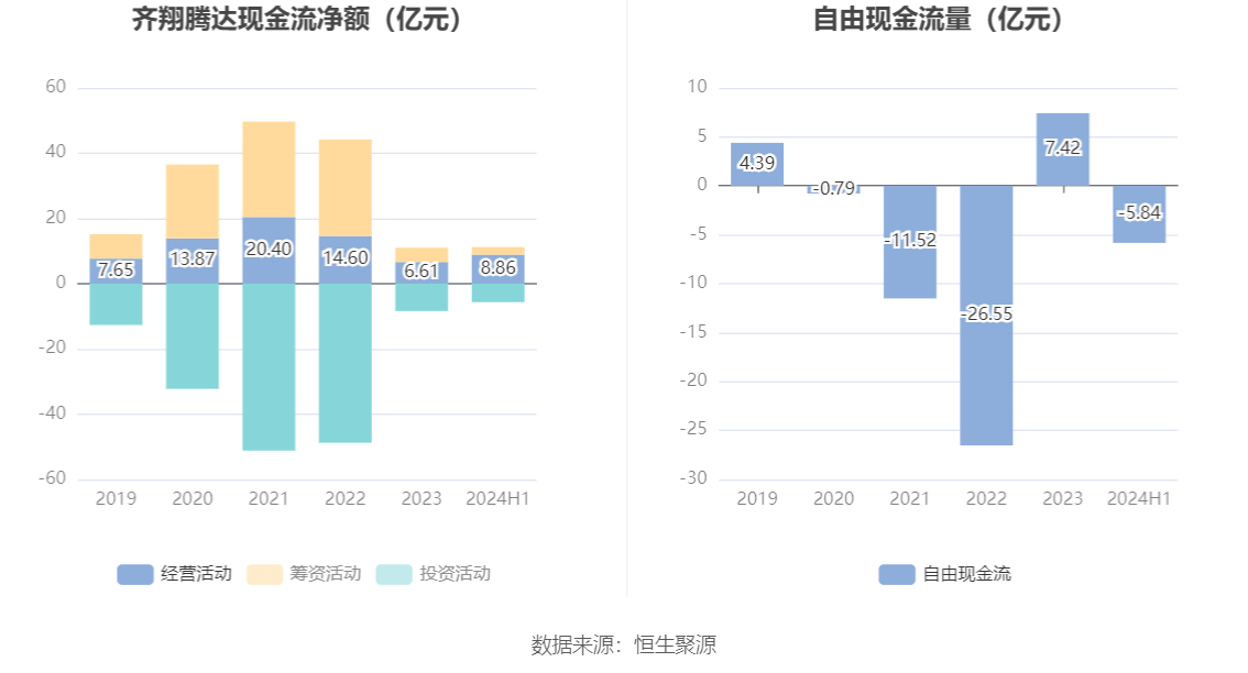 2024新澳资料大全免费,深入设计执行方案_增强版95.579