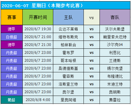 社会经济咨询 第210页