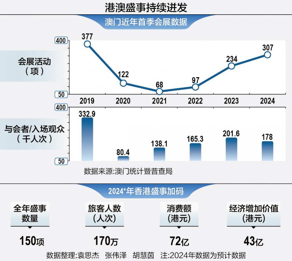 香港新澳门 最、正版-肖,权威数据解释定义_超级版92.792