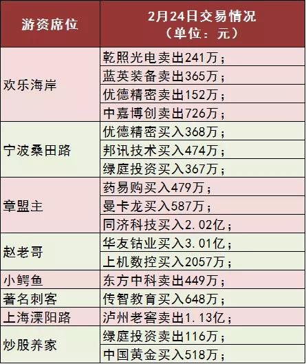 看香港正版精准特马资料,快速设计问题计划_模拟版98.917