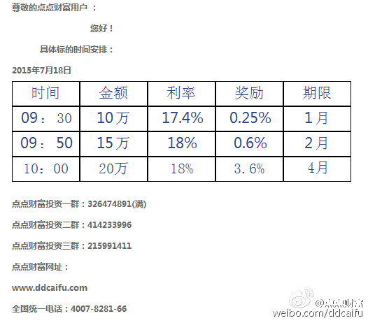 7777788888精准新传真112,动态解读说明_理财版13.875