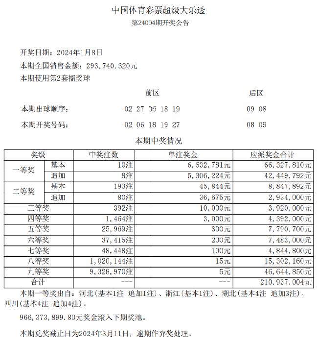 艺术活动策划 第213页