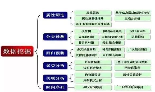 新奥内部资料准确率,深入应用数据执行_soft57.124