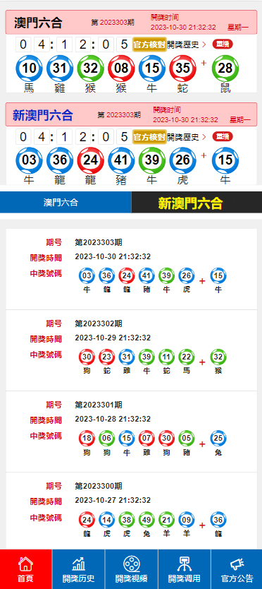 新澳门开奖结果2024开奖记录,诠释说明解析_专家版18.383