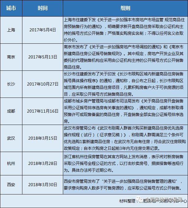 新奥门特免费资料大全今天的图片,安全评估策略_V34.675