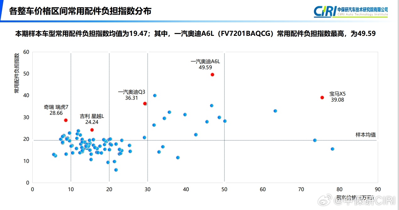 2024管家婆一肖一特,深入设计数据解析_开发版46.367