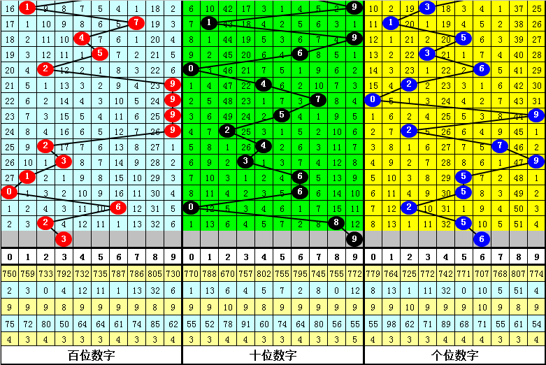 澳门10码中特期期准,深入解答解释定义_战略版79.883