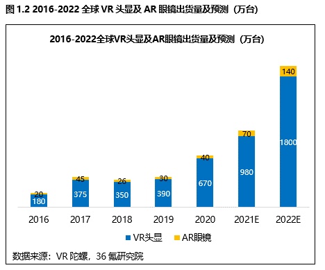 2024香港正版资料免费看,数据设计驱动解析_AR版68.42