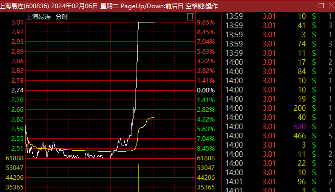 精准一肖100准确精准的含义,预测解答解释定义_专家版76.78