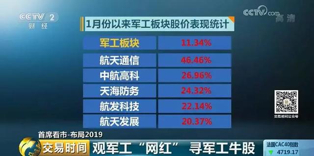 2024新澳历史开奖记录今天查询,持久方案设计_Linux38.245