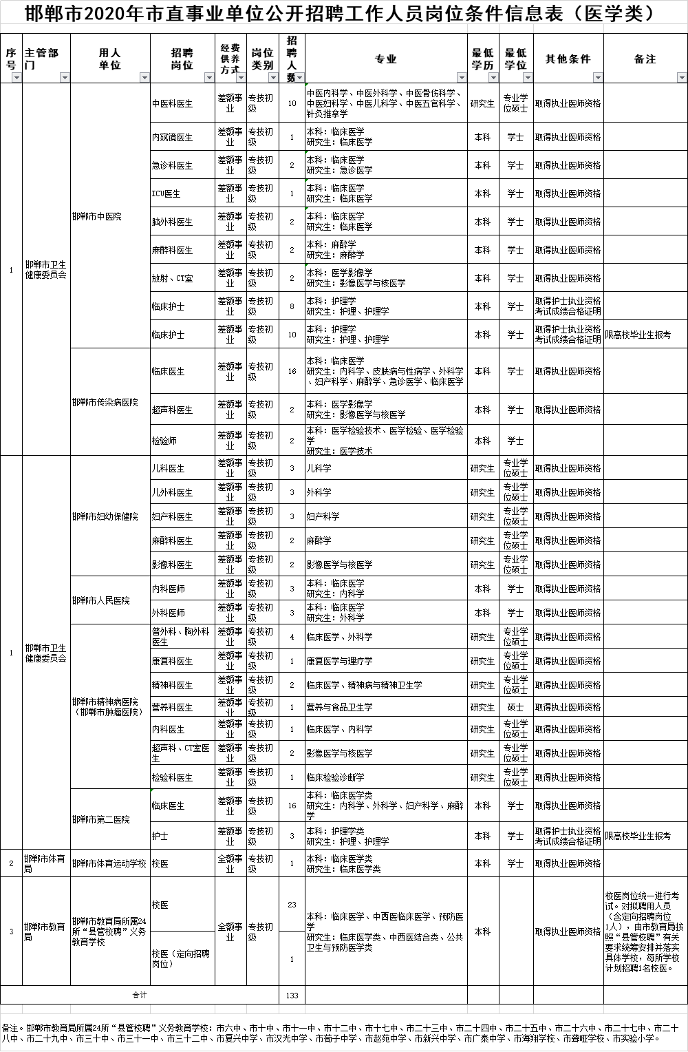 二四六香港全年免费资料说明,资源整合实施_旗舰版81.141