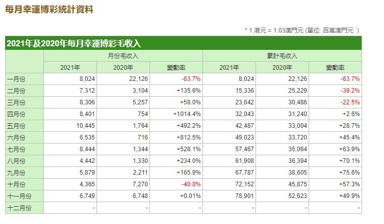 2024新澳门今晚开奖号码和香港,经典分析说明_U0.82.6