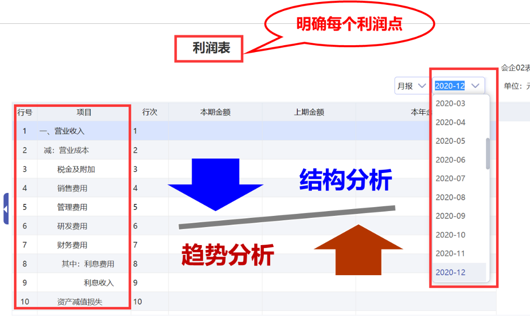 管家婆的资料一肖中特,实地执行数据分析_LE版99.224