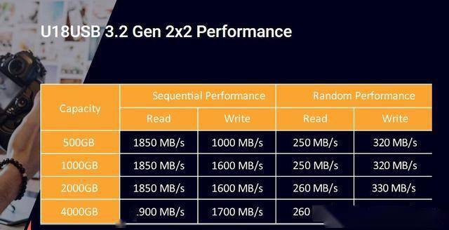 澳门三肖三码精准100%黄大仙,迅速设计解答方案_Nexus59.247