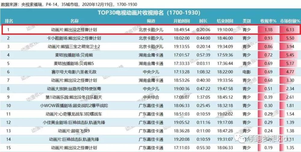 新澳2024年精准资料33期,全面执行计划_tool39.65