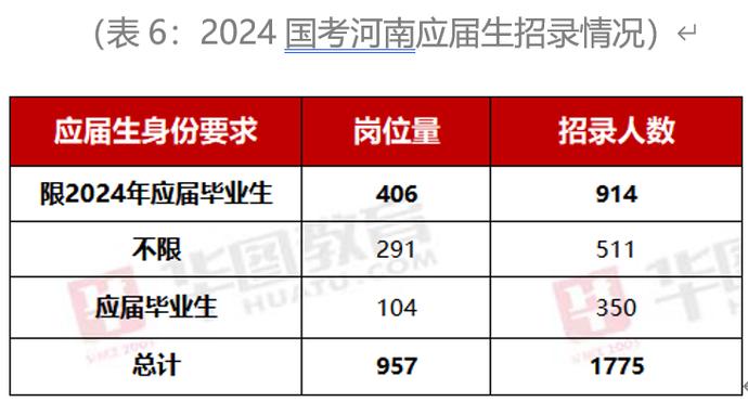 2024年澳门今晚开什么码,迅速执行设计方案_PalmOS21.927