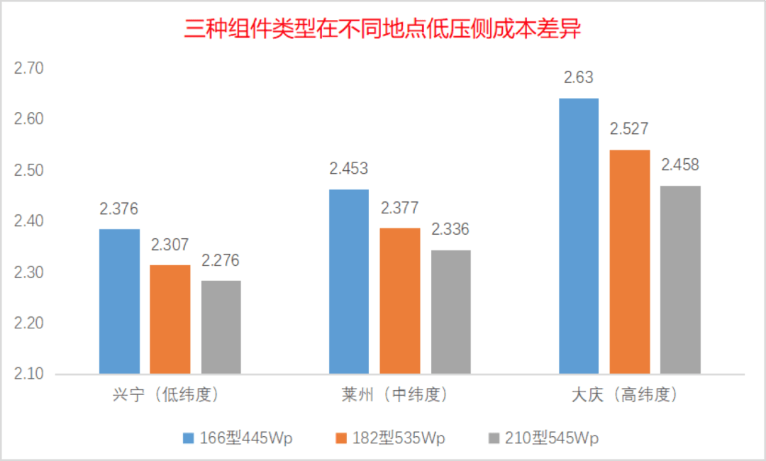 澳门一码一肖一待一中今晚,整体执行讲解_WP版16.744