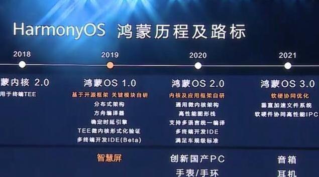 新奥天天免费资料大全,未来解答解析说明_RemixOS73.369