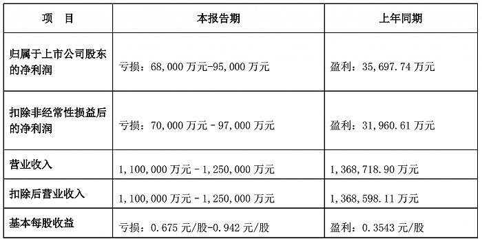 华东重机重组成功,实证解读说明_RX版39.597