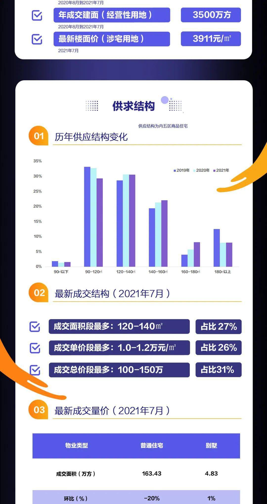 新澳精准资料免费提供彩吧助手,深层设计策略数据_标准版21.528