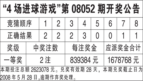 香港4777777开奖结果+开奖结果一,精细化说明解析_升级版19.79