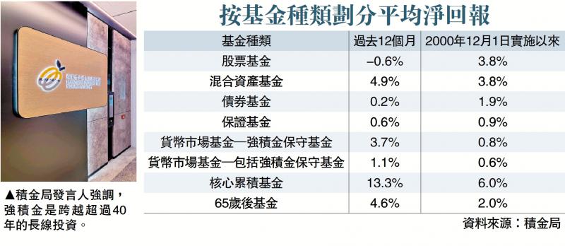 2024新澳门六长期免费公开,平衡策略实施_模拟版27.896