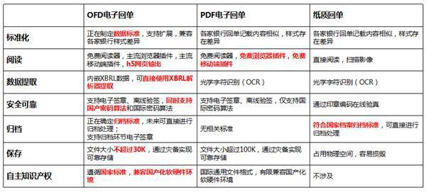 澳门二四六天天资料大全2023,系统化说明解析_8DM30.395