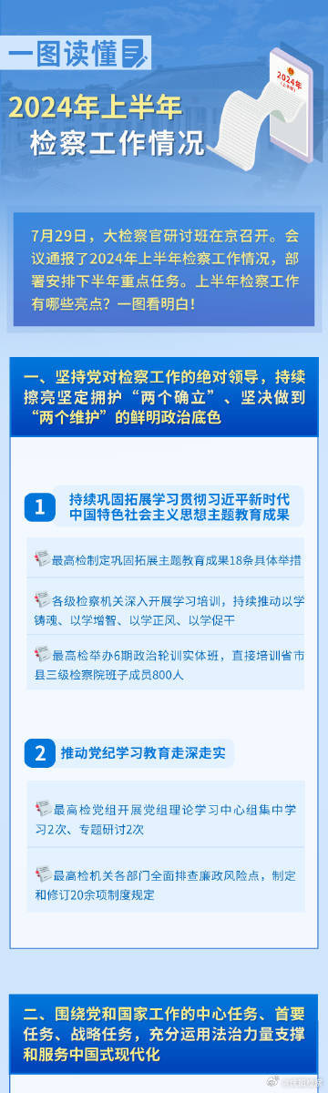 2024新奥精准资料免费大全078期,高速响应策略_复古版31.631