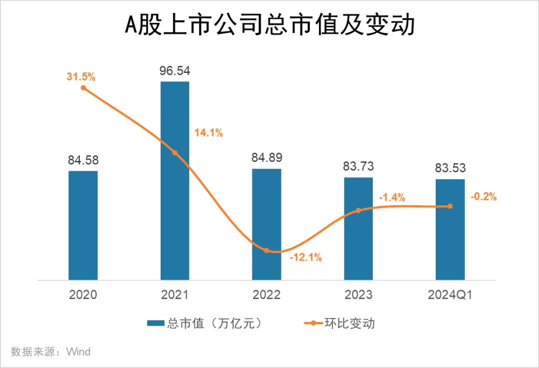 数字内容服务 第199页