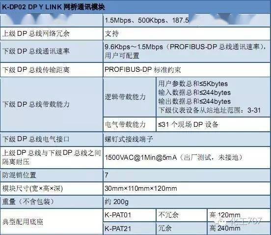 香港二四六开奖免费结果,系统化评估说明_LT87.958