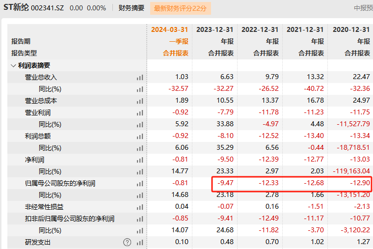 7777788888新澳门开,全面分析说明_尊贵版42.813