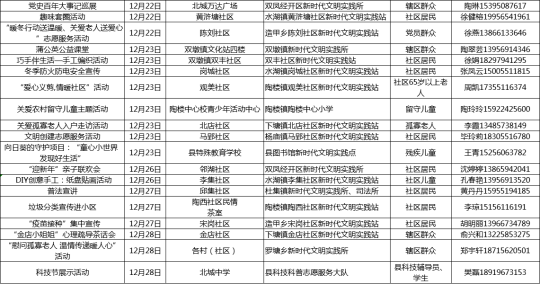 新粤门六舍彩资料正版,精准实施解析_尊享版93.733