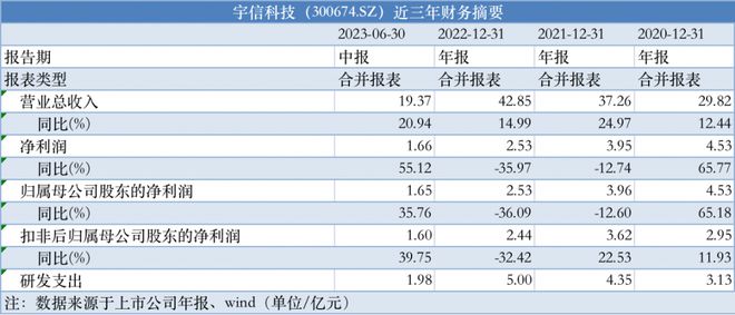 2024新奥免费资料,实时数据解析_顶级款57.909