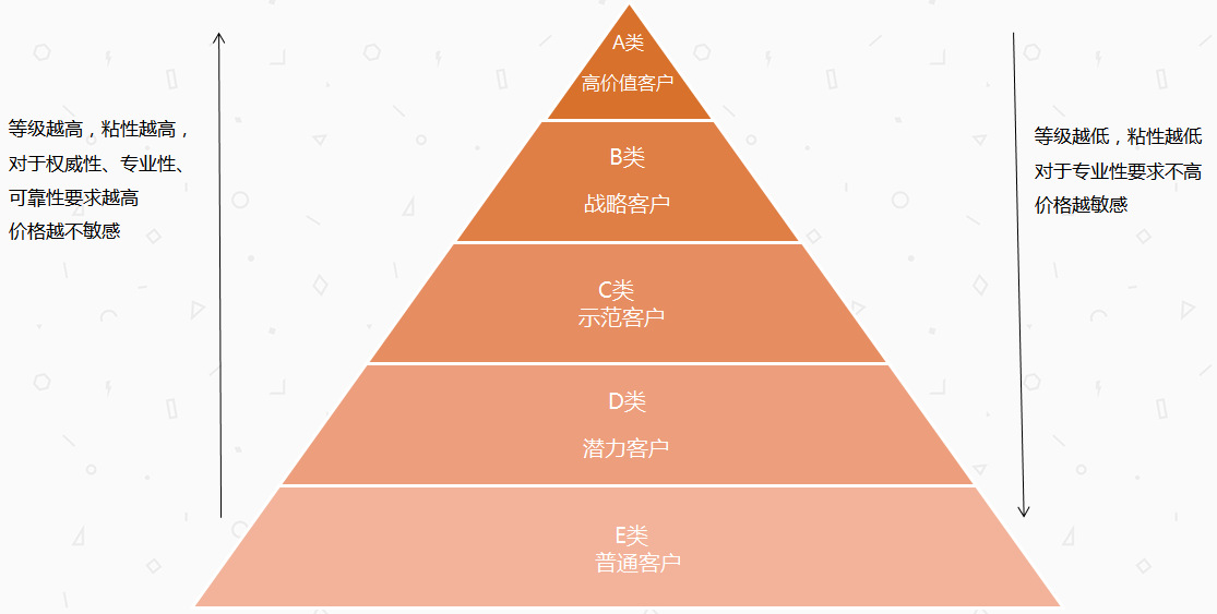 2024澳门今晚开什么生肖,全面设计执行方案_eShop54.297