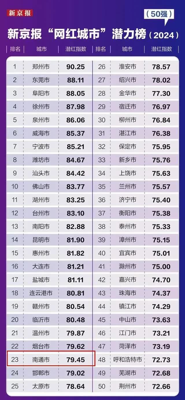 2024新奥历史开奖记录大全,灵活性方案实施评估_网红版75.686