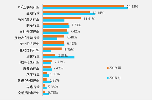 新奥内部资料准确率,深度数据解析应用_SP46.570